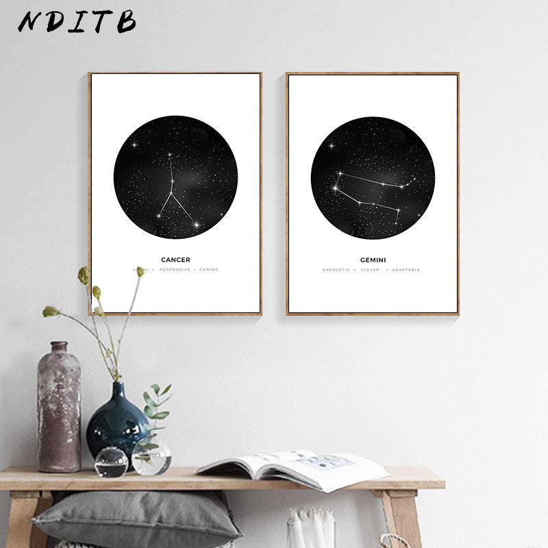 Constellation of Stars Poster